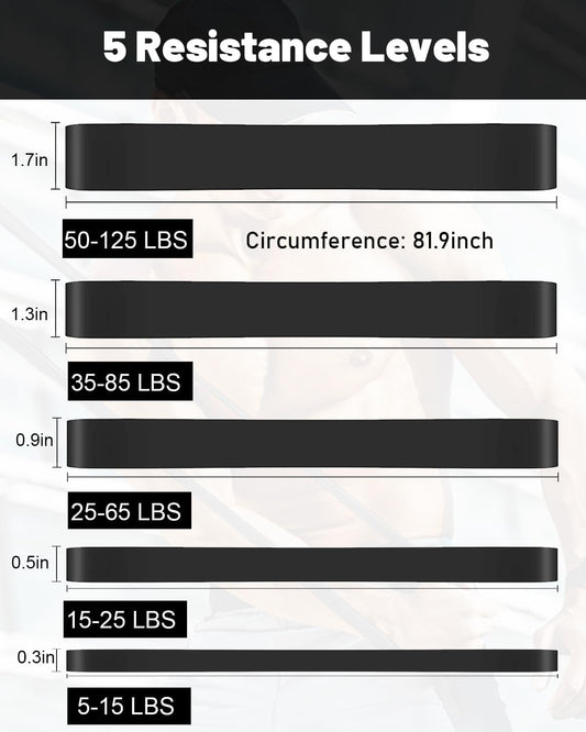 Long Resistance Bands Set for Strength Training
