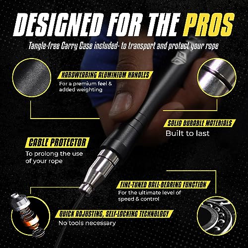 Titan Armour Speed Rope with Steel Cables